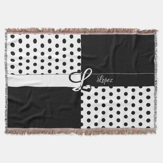 モノグラムL スローブランケット (正面)