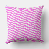 モノグラムRFクラシックセリフPink Tilt Chevron クッション (裏面)