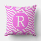 モノグラムRFクラシックセリフPink Tilt Chevron クッション (正面)