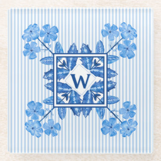 モノグラムWコースター ガラスコースター