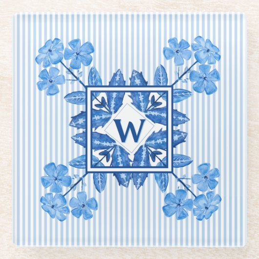 モノグラムWコースター ガラスコースター (正面)