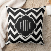 モノグラメド黒と白のジオメトリックジグザグシェブロン クッション (ブランケット)