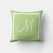 モノグラ無地のム光サージパーソナライズされたカスタム クッション (裏面)