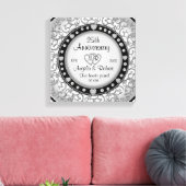 モノグラ結婚ムのハートによる記念日 キャンバスプリント (インサイチュ (リビング))