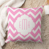 モノグレーズドピンク&ホワイトジオメトリックジグザグシェブロン クッション (ブランケット)