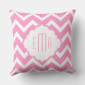 モノグレーズドピンク&ホワイトジオメトリックジグザグシェブロン クッション (裏面)