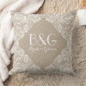 モノグレードベージュリネン及びホワイトレースフレーム1b クッション (ブランケット)