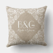 モノグレードベージュリネン及びホワイトレースフレーム1b クッション (裏面)