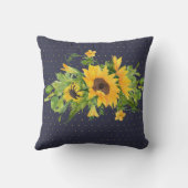 モノハメドサンフラワーブルーイエローデコールモダン クッション (裏面)