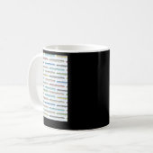 モノレール虹 コーヒーマグカップ (正面左)