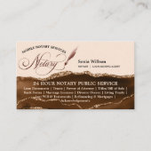 モバイル公証人・ローン署名業者バラ金ゴールド 名刺 (正面)