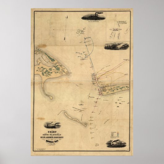 モバイル湾の戦闘 ポスター (正面)