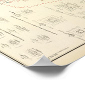 モバイル、アラ反政府勢力の防衛 ポスター (角)