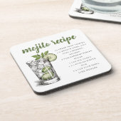 モヒートのレシピ コースター (左側)