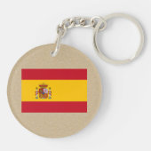 モラレスの歴史の盾とスペインの国旗 キーホルダー (裏面)