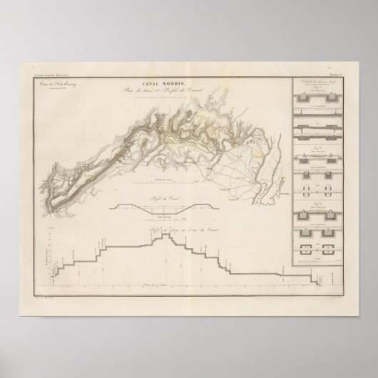 モリス運河 ポスター (正面)