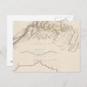 モリス運河 ポストカード (正面/裏面)