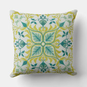 モリス イエロー ターコイズ ヴァイン＆フラワーパターン クッション (裏面)
