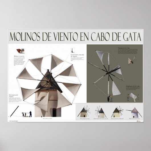 モリノスデヴィエントエンエルカボデガタ（アルメリア） ポスター (正面)