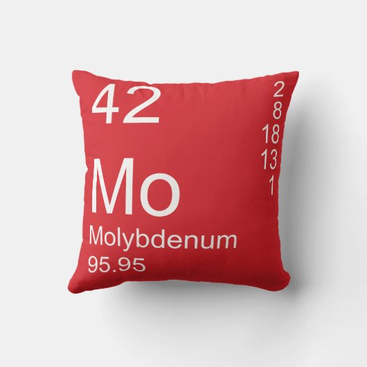 モリブデン クッション (裏面)