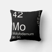 モリブデン クッション (裏面)