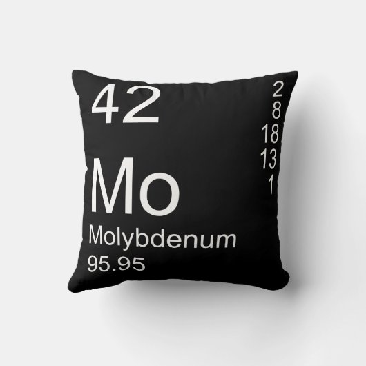 モリブデン クッション (裏面)