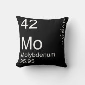 モリブデン クッション (正面)