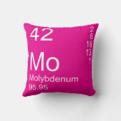 モリブデン クッション (裏面)