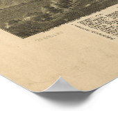 モルガンタウンW.バージニア1897アンティークパノラママップ ポスター (角)