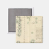 モルディブとラクシャドウェープ諸島アジア107 マグネット (正面/裏面)