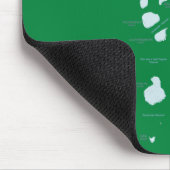 モルディブマップマウスパッド マウスパッド (コーナー)