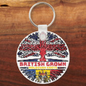 モルドバモルドバ英国統一されたキングダムブリティッシュツリー キーホルダー (正面)