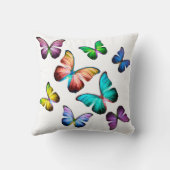 モルフォカラフルブルーレインボーチョウの領域 クッション (裏面)