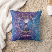 モルホバタフライ/銀河系曼荼羅 クッション (ブランケット)
