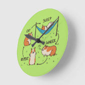モルモットのライフサイクル ラウンド壁時計 (傾斜)