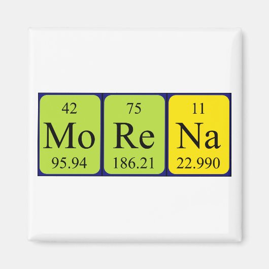 モレナ周期表名磁石 マグネット (正面)