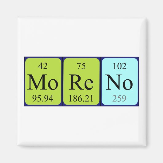 モレノ周期表名磁石 マグネット (正面)