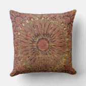 モロッコのモチーフ クッション (裏面)