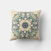 モロッコのモチーフ クッション (裏面)