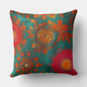 モロッコの外来性の素朴な金ゴールド赤オレンジブルー クッション (裏面)