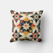 モロッコのZellij赤と緑 クッション (裏面)