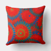 モロッコエキゾチック赤オレンジティール（緑がかった色）グリーンフローラ クッション (裏面)