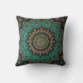 「モロッコエレガンスピローデザイン」 クッション (裏面)