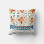 モロッコクローバータイル花柄の水色 クッション (裏面)