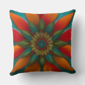 モロッコスタイル赤オレンジティール(緑がかった色)青グリーンフローラ クッション (裏面)