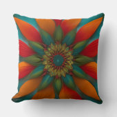 モロッコスタイル赤オレンジティール(緑がかった色)青グリーンフローラ クッション (正面)