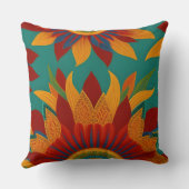 モロッコスタイル金ゴールド赤オレンジティール（緑がかった色）青花模様 クッション (裏面)