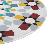 モロッコゼリエ！モロッコゼリゲ カッティングボード (角)