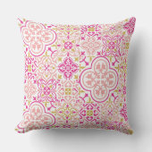 モロッコタイルパターン装飾用クッション クッション (正面)