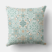 モロッコタイルパターン装飾用クッション クッション (裏面)